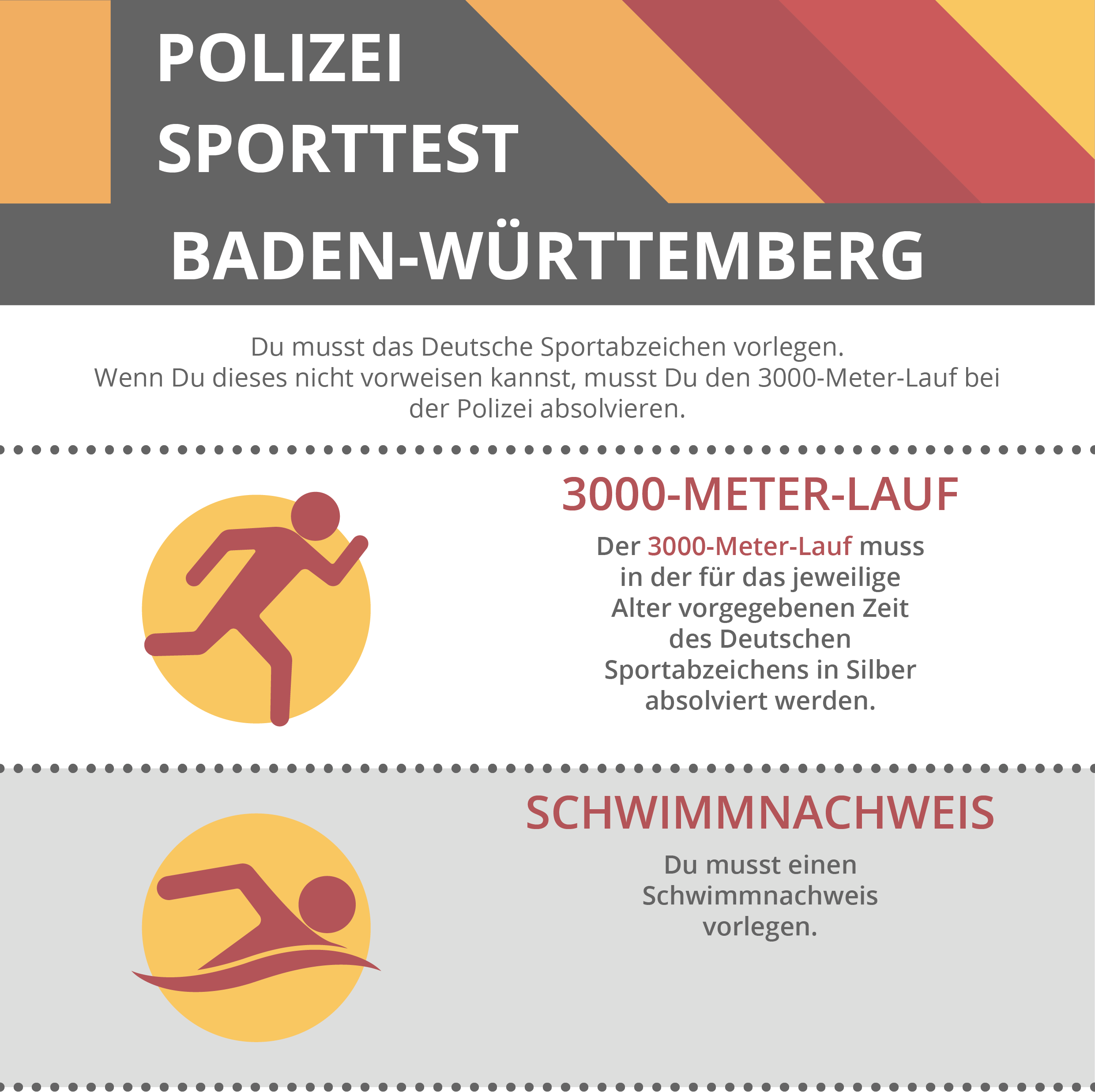 Sporttest Polizei Baden-Württemberg