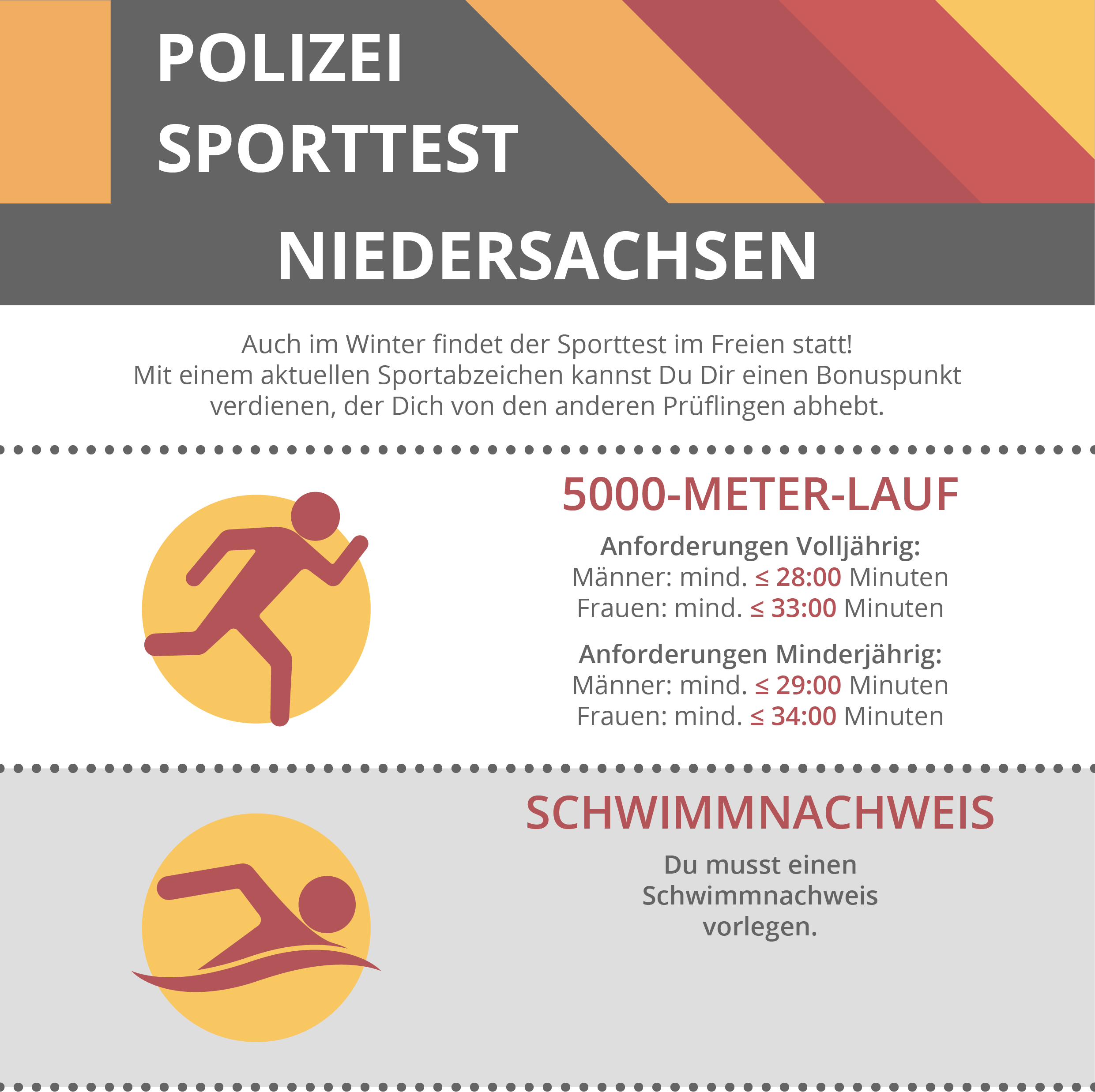 Sporttest Polizei Niedersachsen